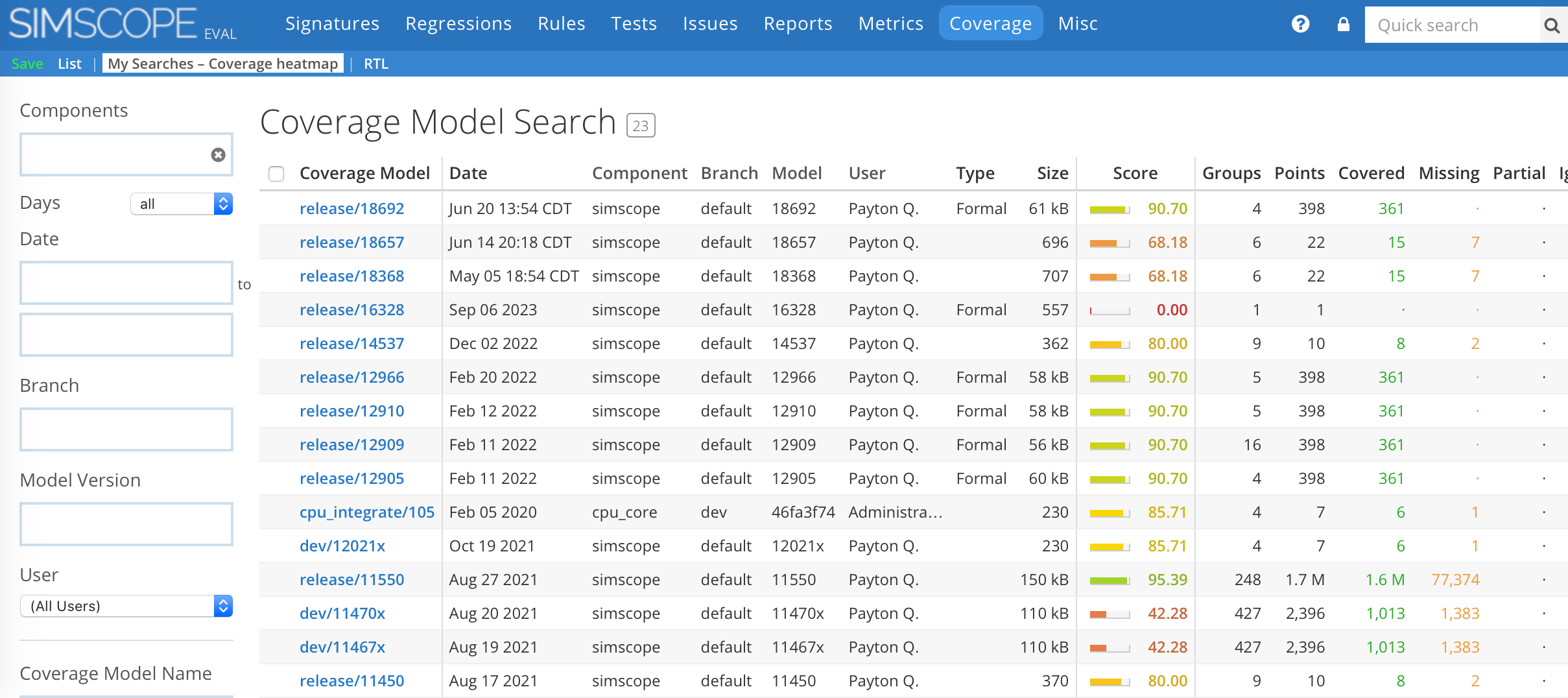 Coverage model table