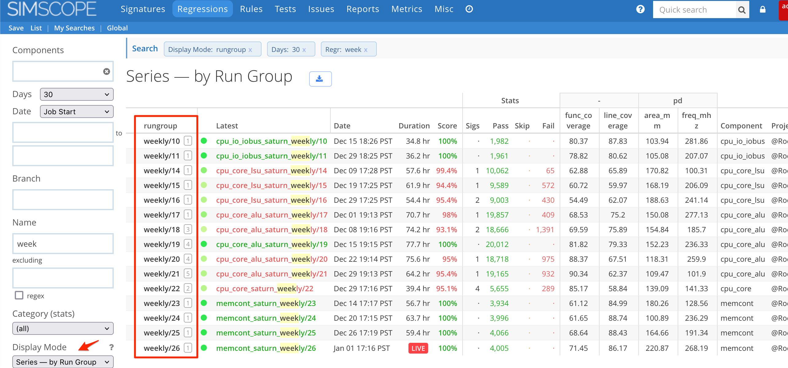 Run group list