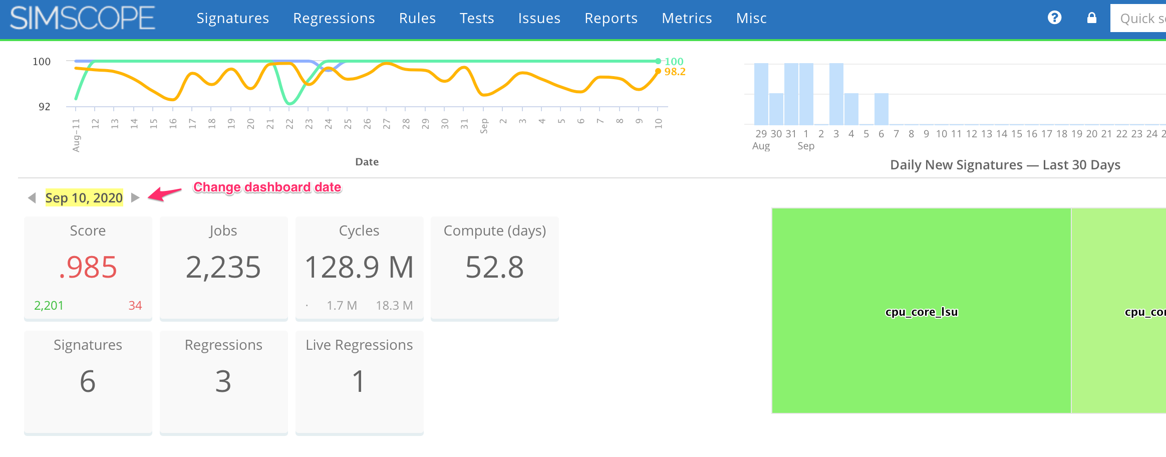 Homepage Dashboard Date