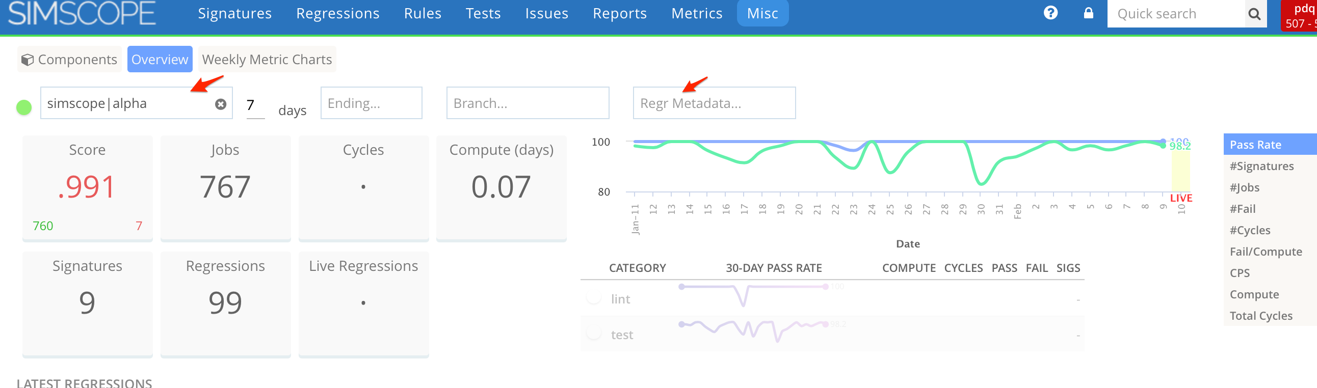 Component Dashboard