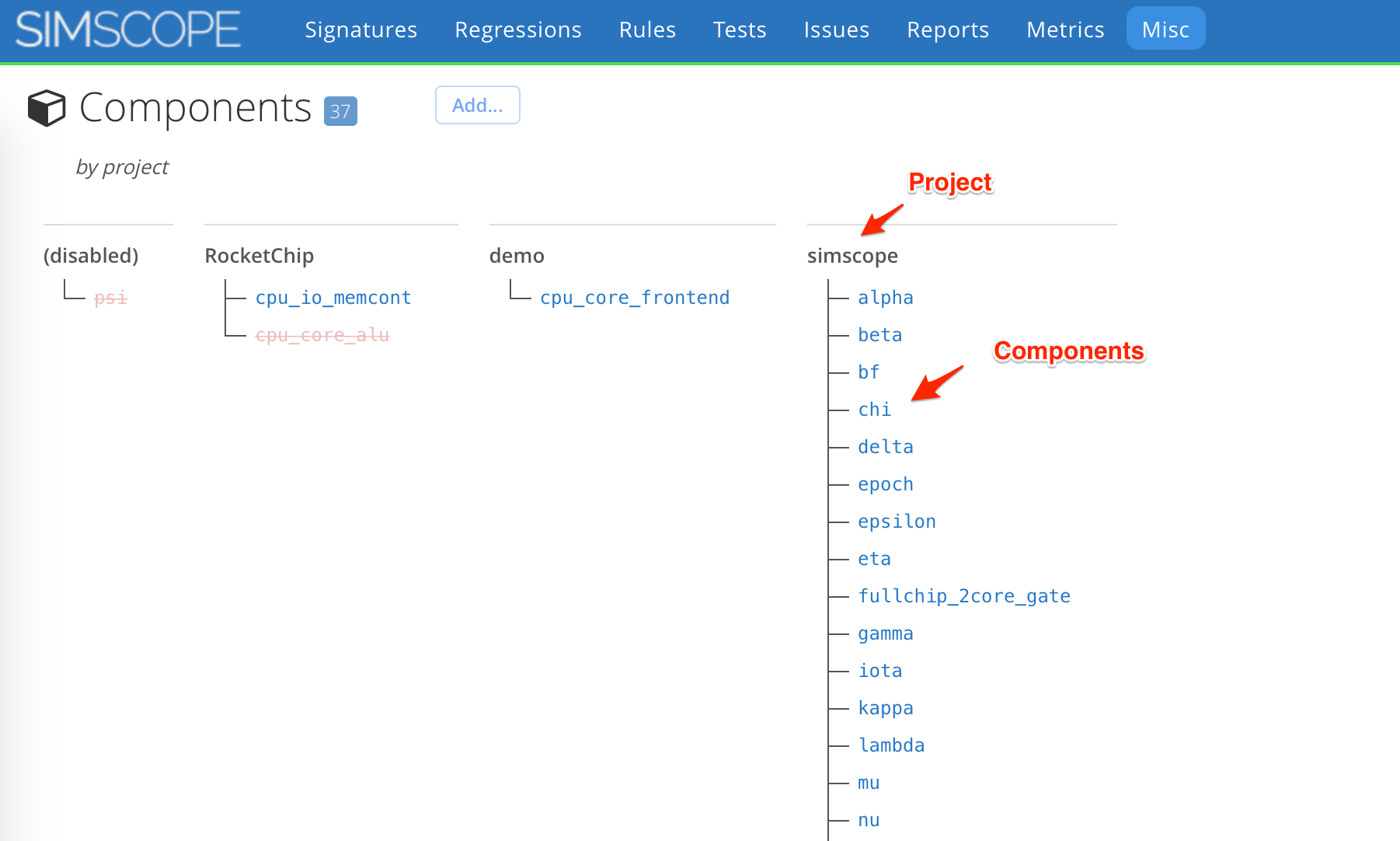 Component Tree