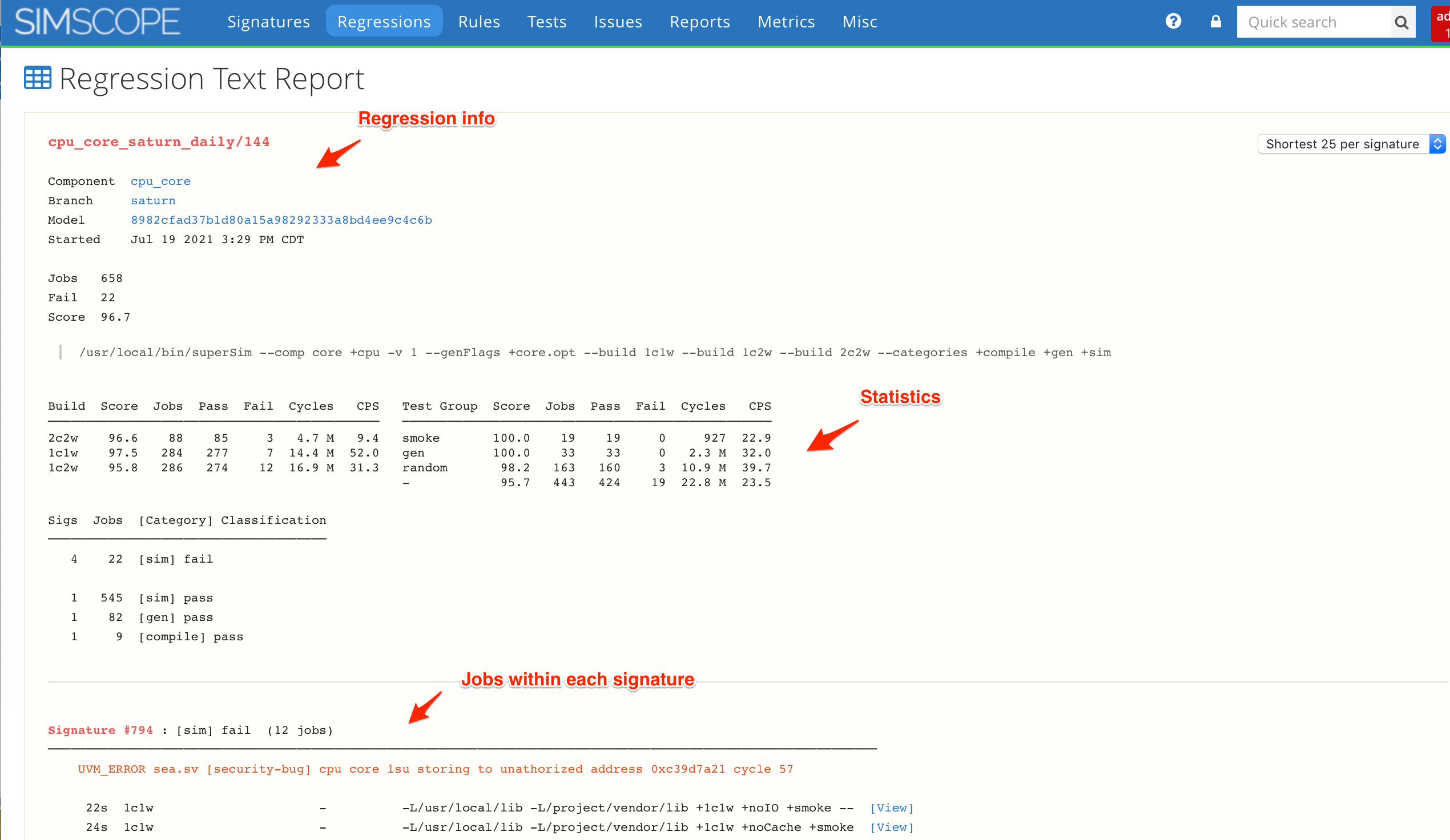 Regression Text Report