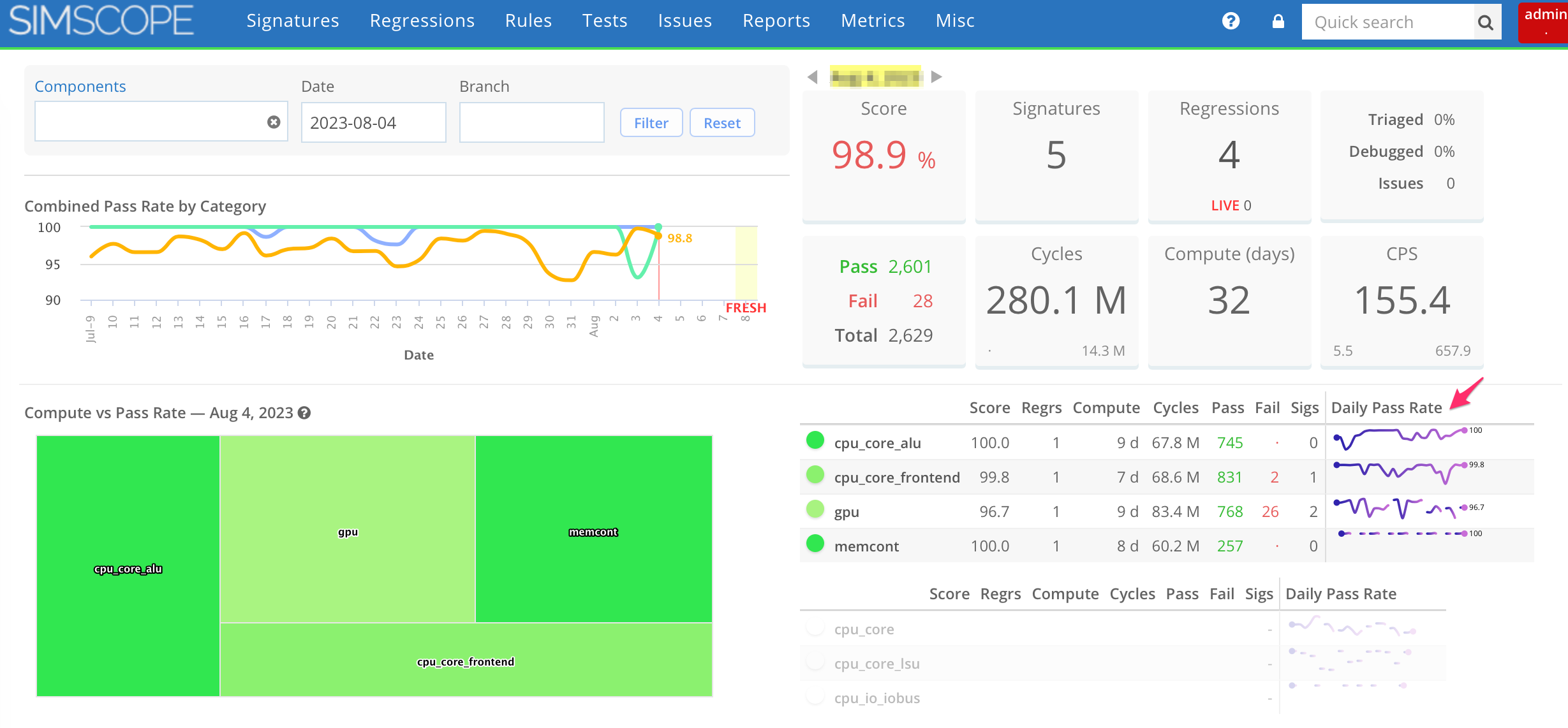 Sparkline